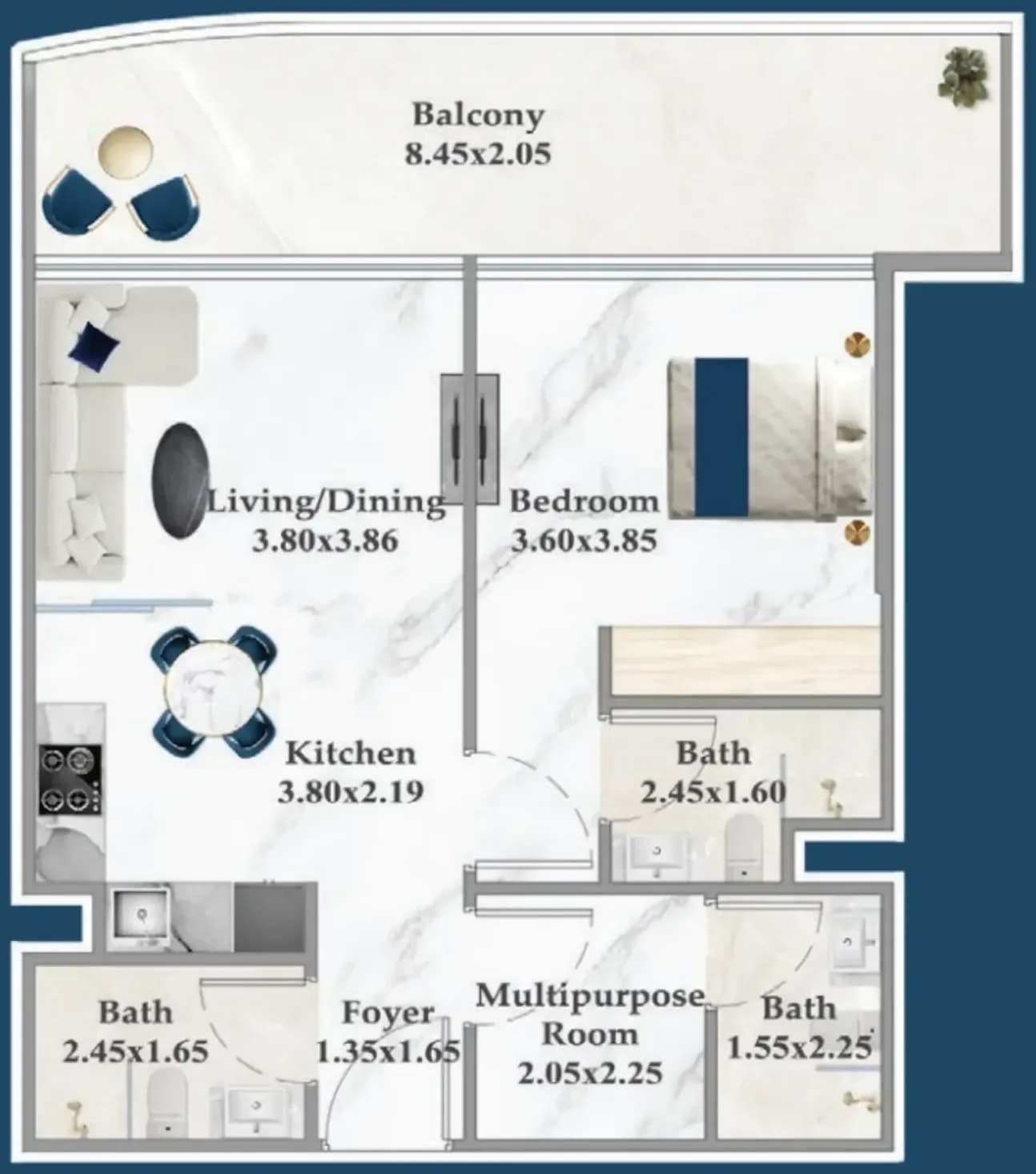 listing figureout