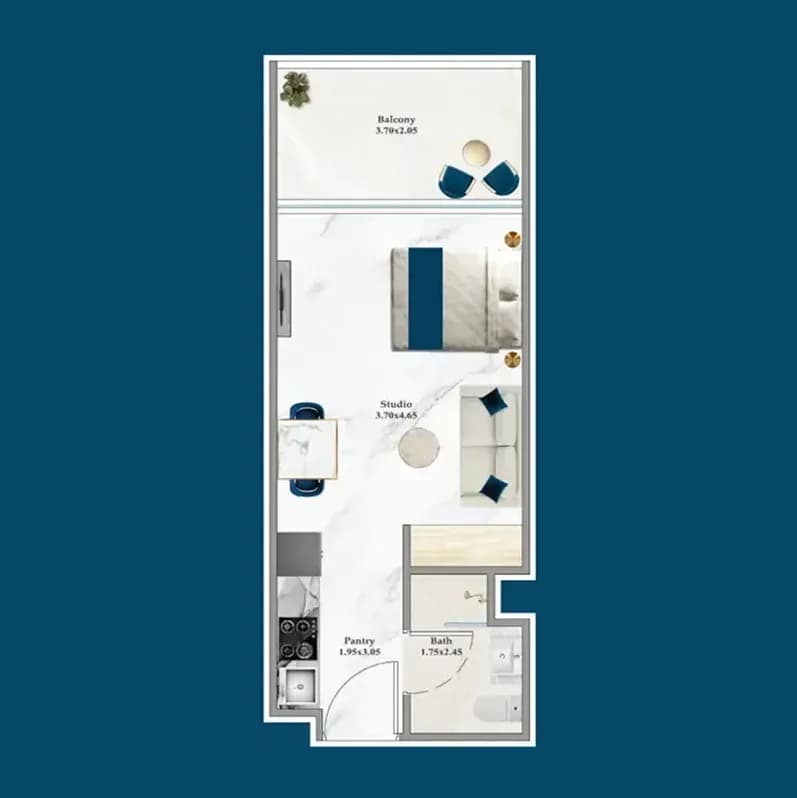 listing figureout