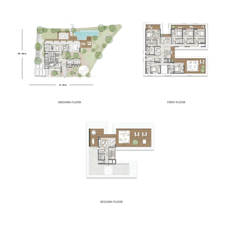 listing figureout