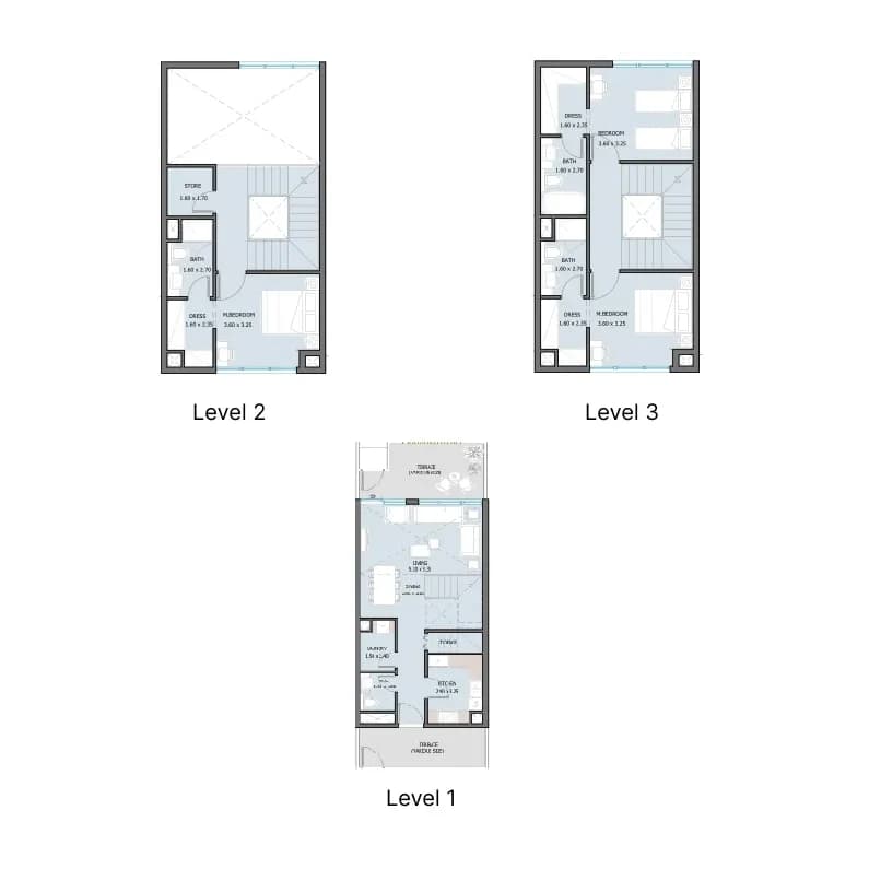 listing figureout