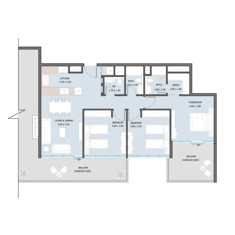 listing figureout