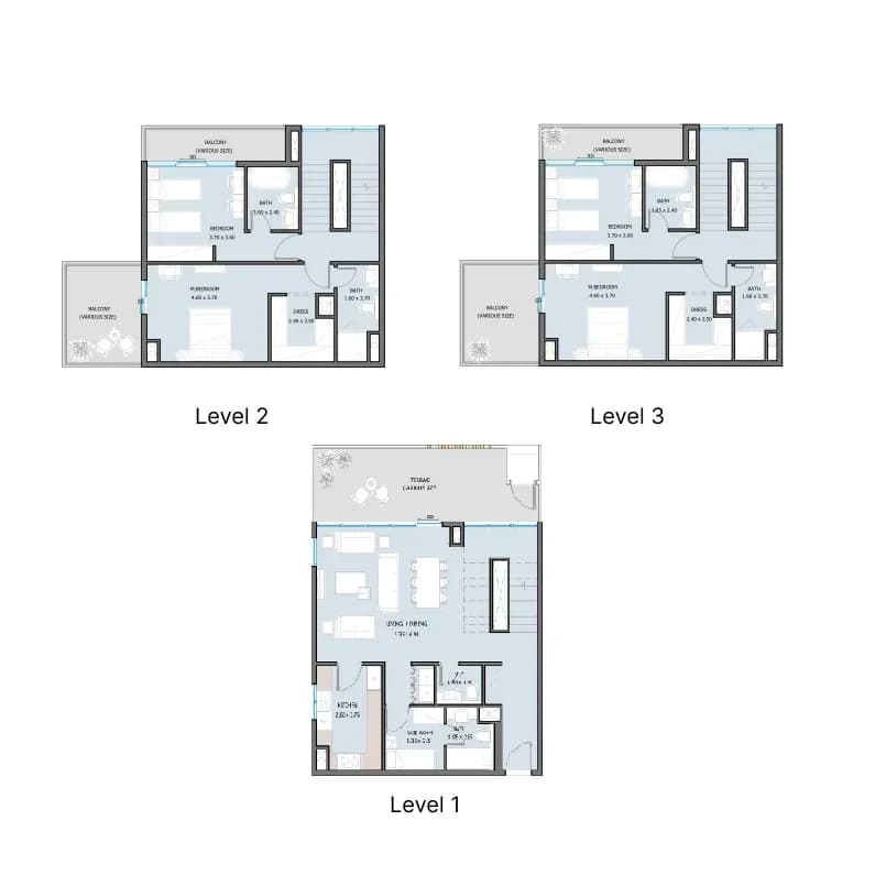listing figureout