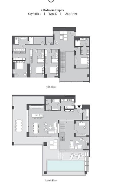listing figureout