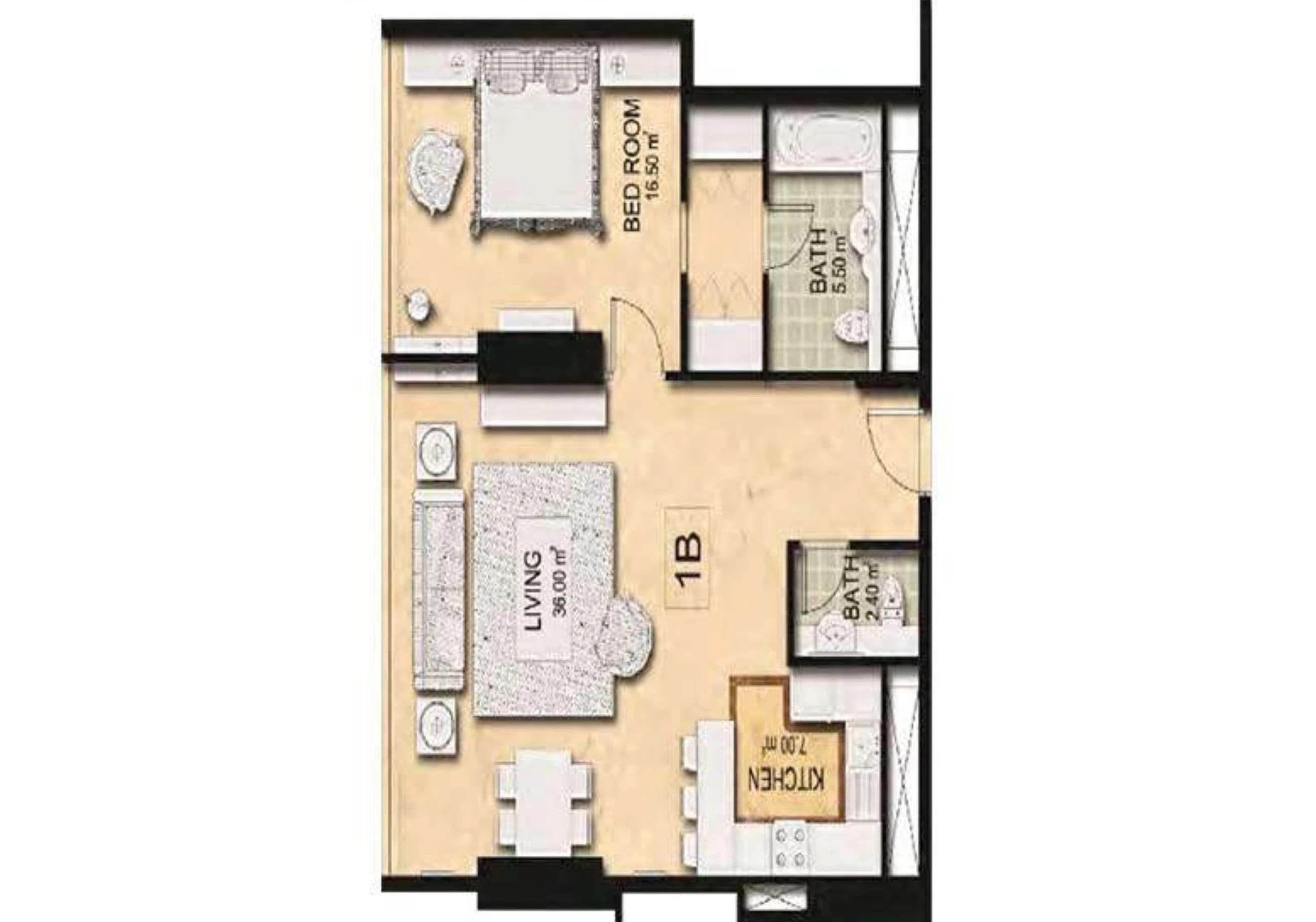 listing figureout