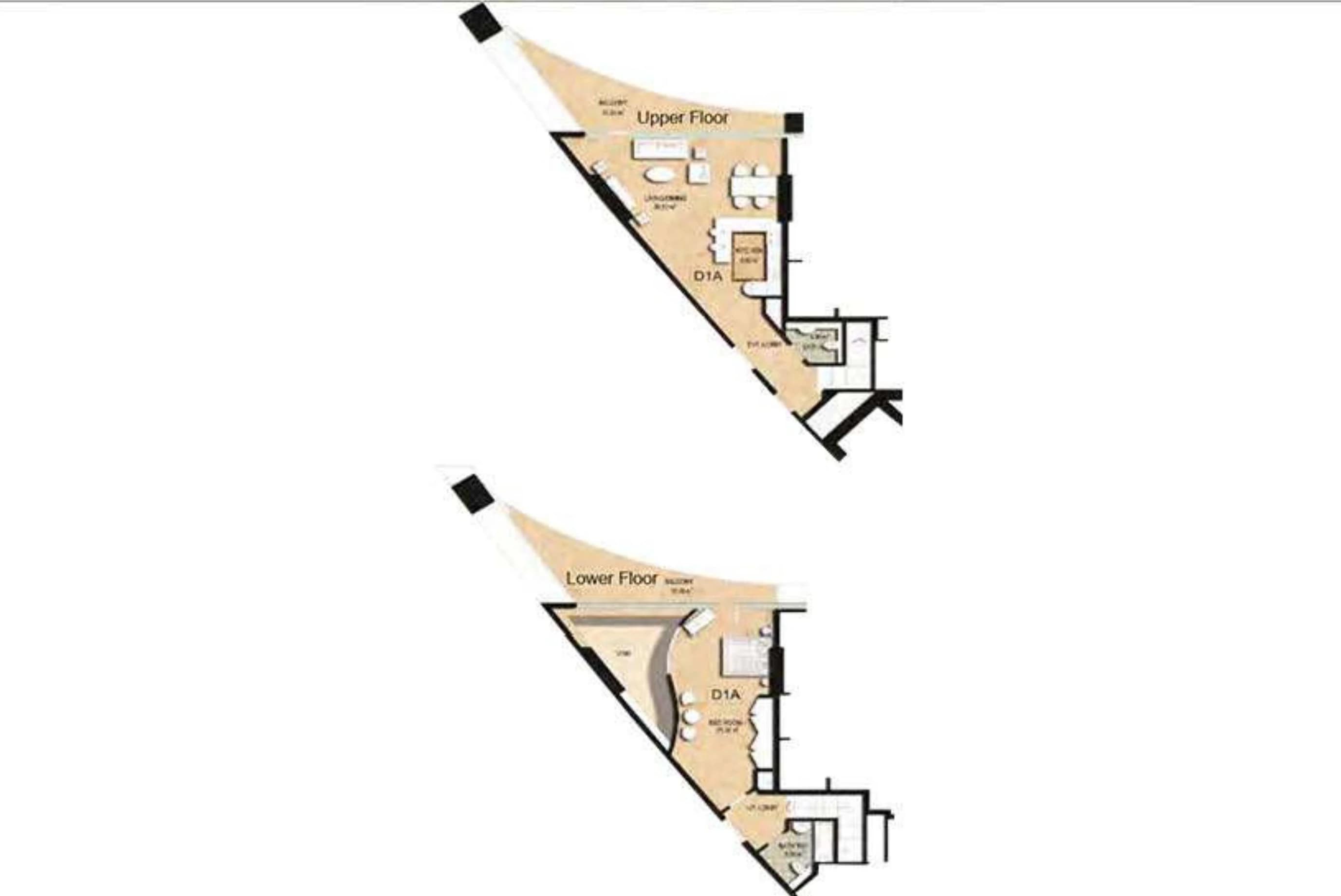listing figureout
