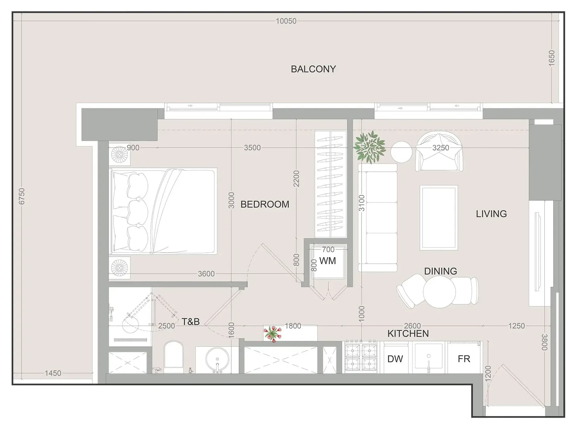 listing figureout