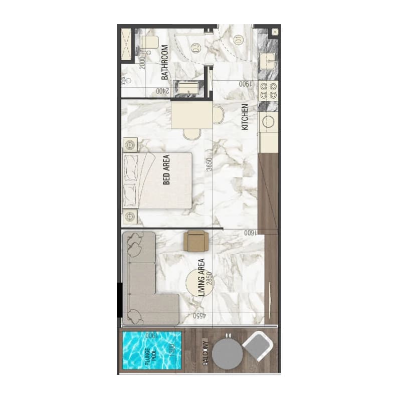 listing figureout