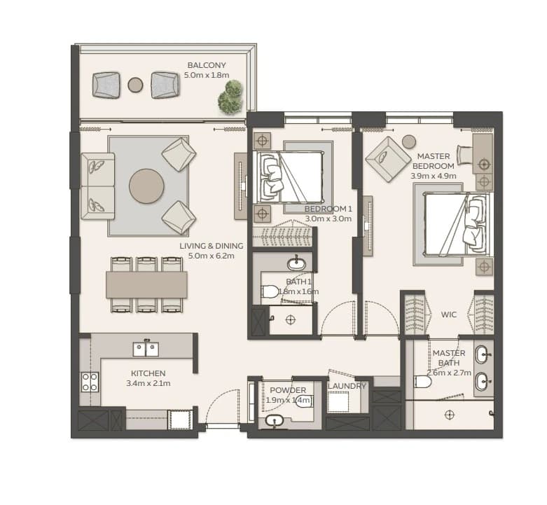 listing figureout