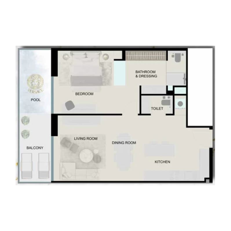 listing figureout