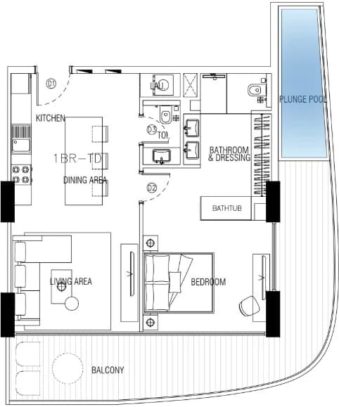 listing figureout