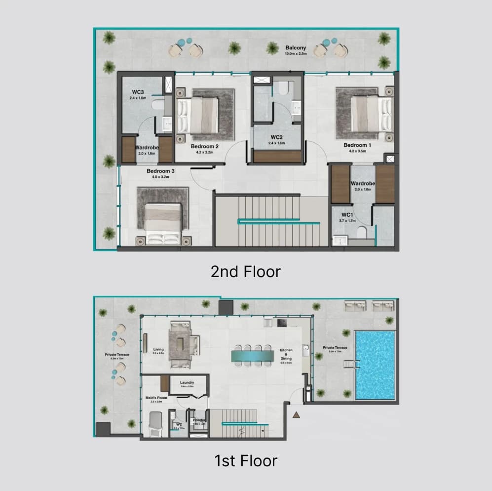 listing figureout