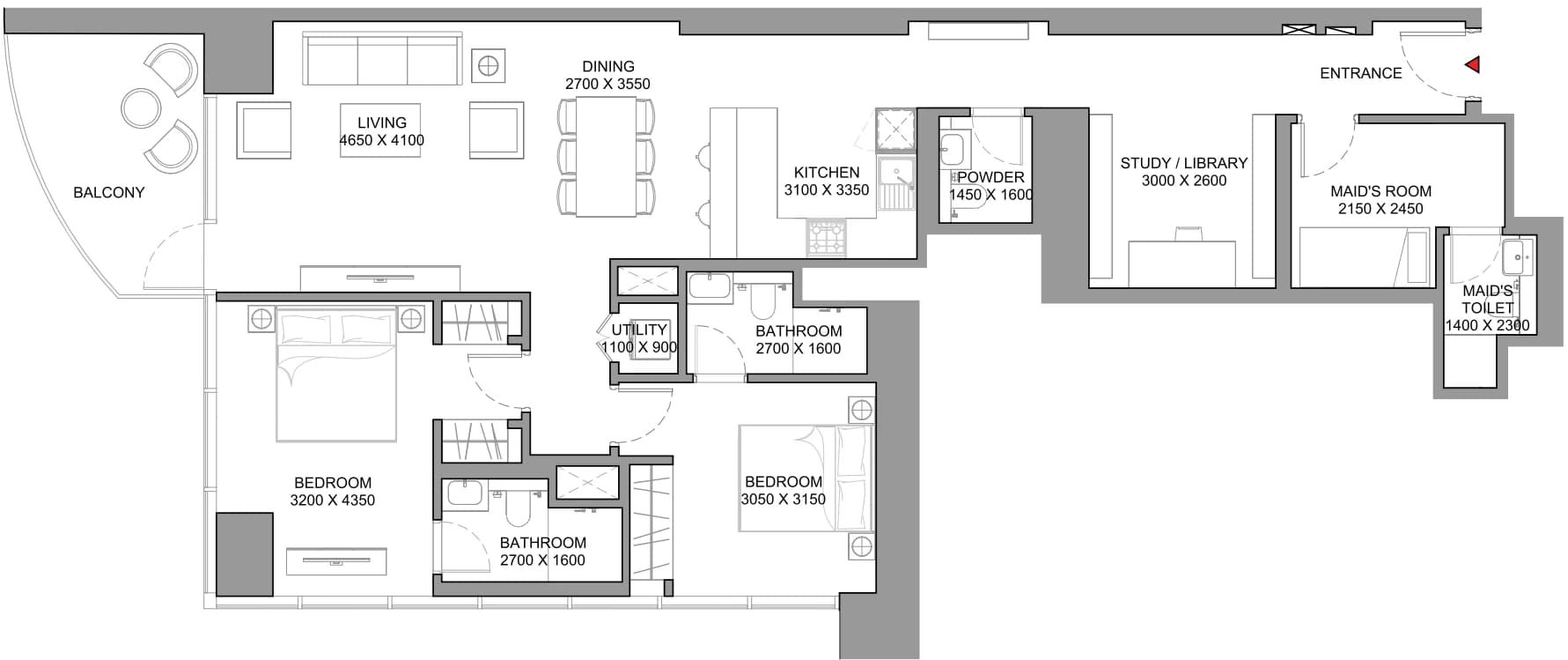 listing figureout