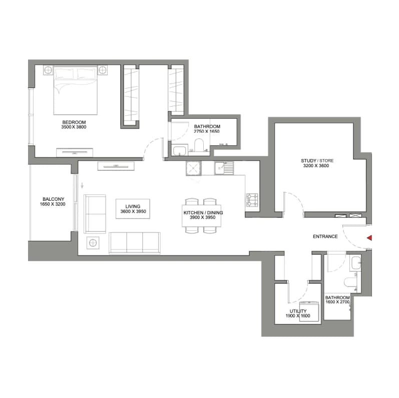 listing figureout