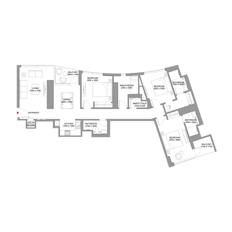 listing figureout