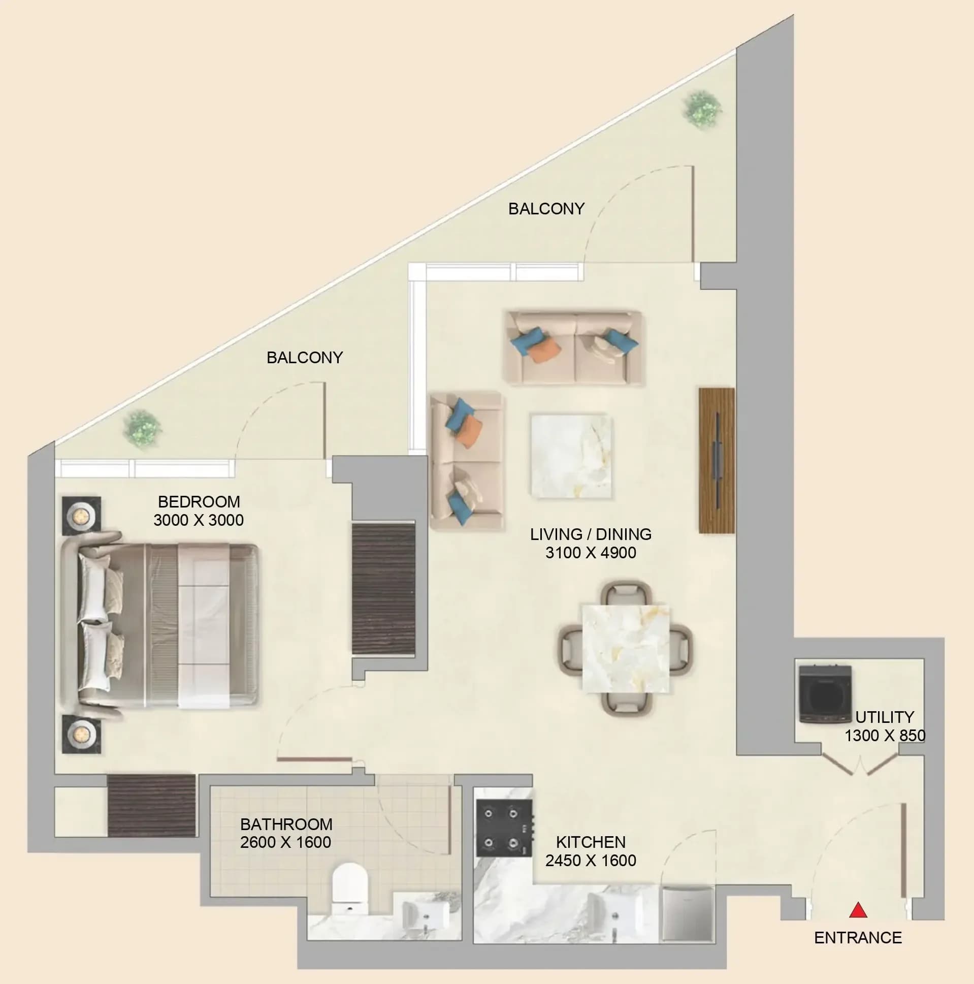 listing figureout