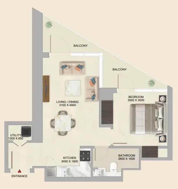 listing figureout