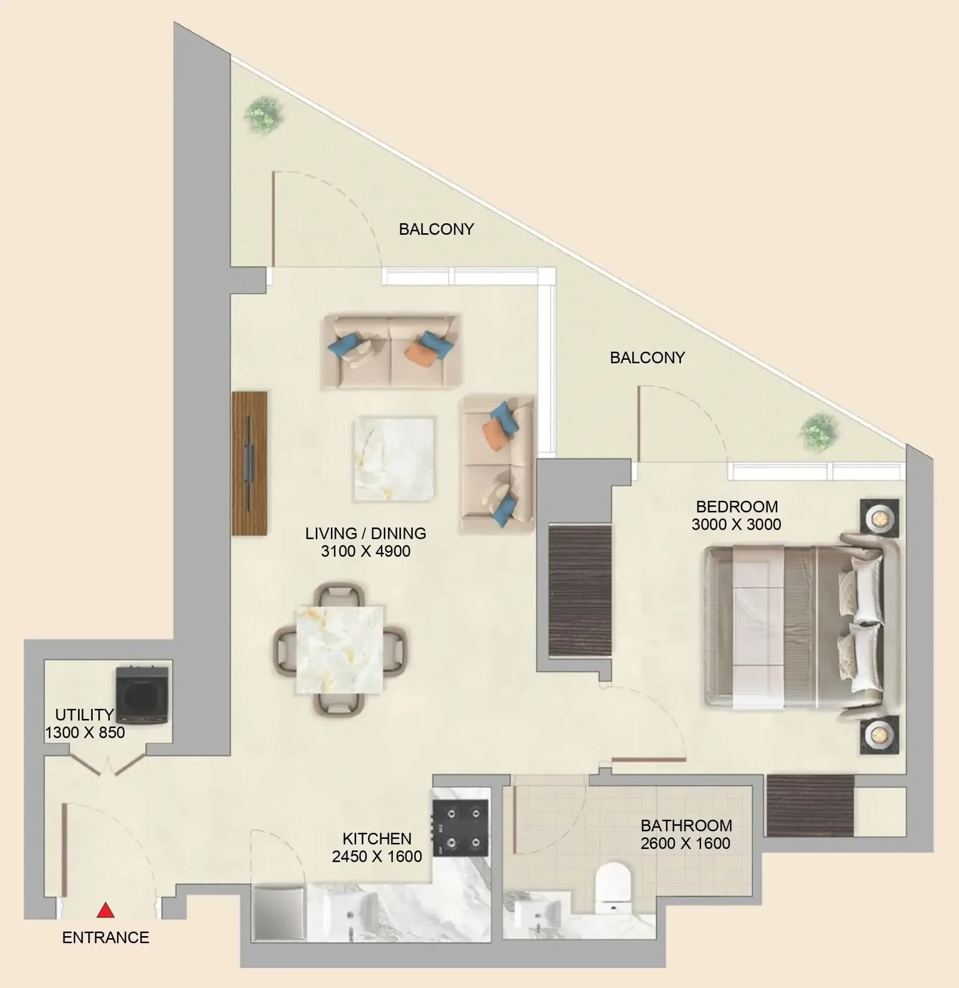 listing figureout