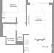 listing figureout