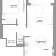 listing figureout