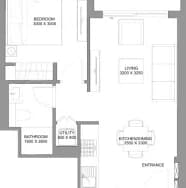listing figureout