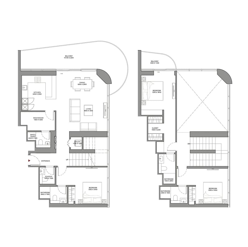 listing figureout