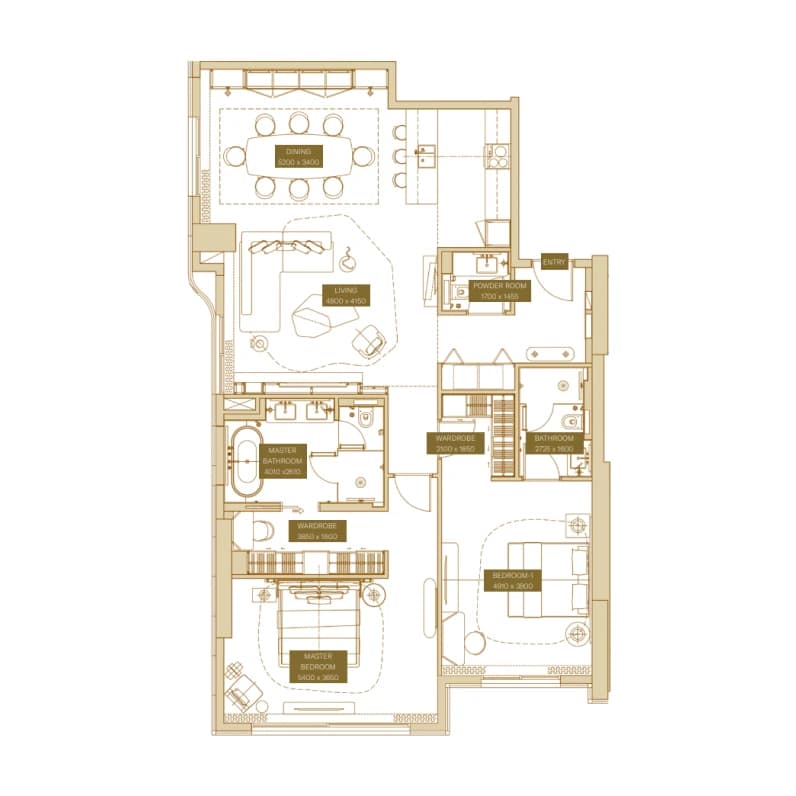 listing figureout