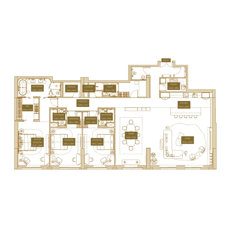listing figureout