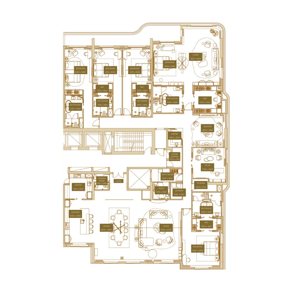 listing figureout
