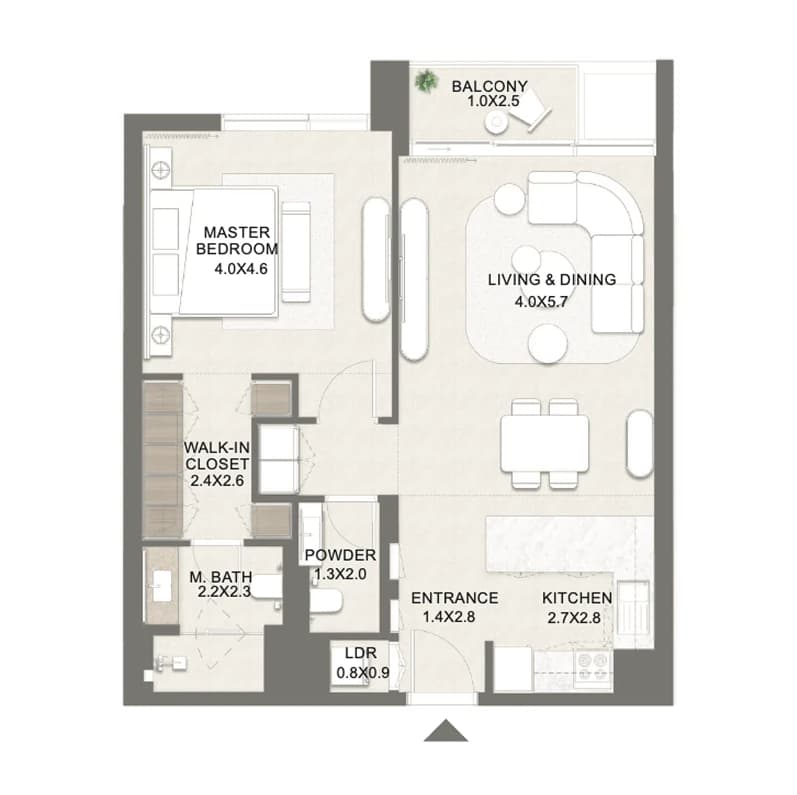 listing figureout