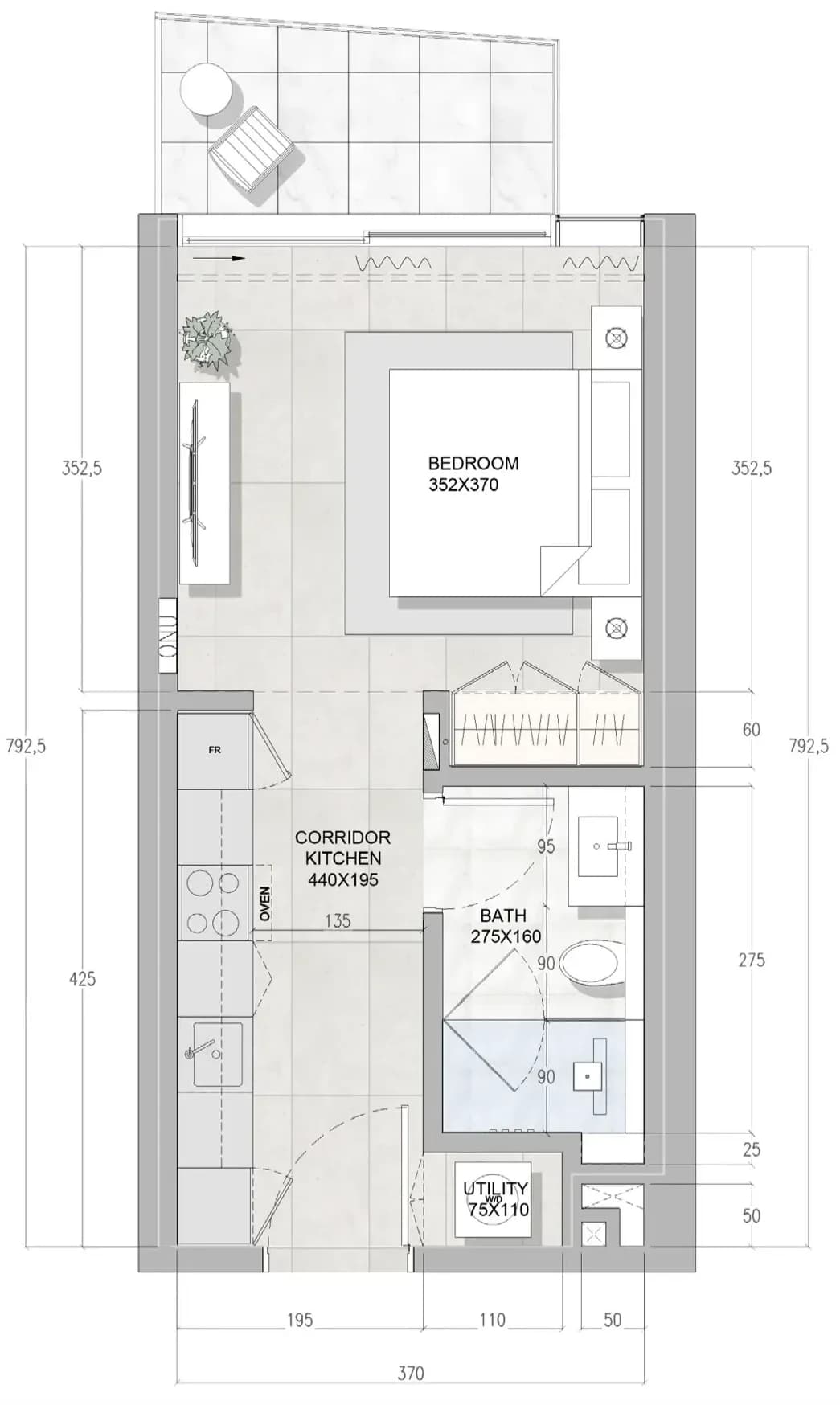 listing figureout