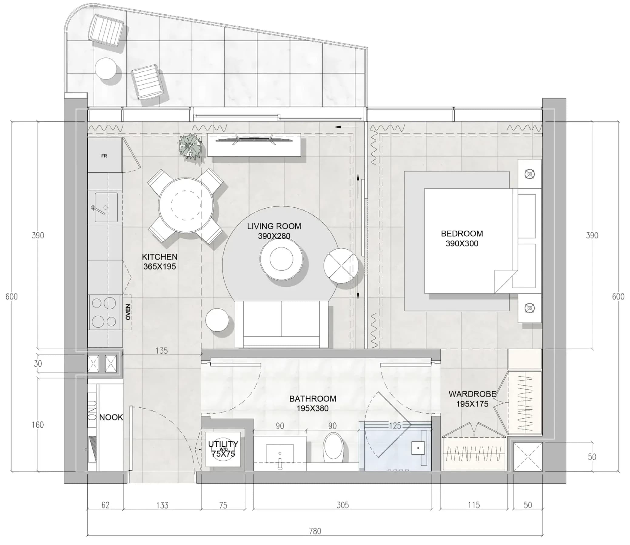listing figureout