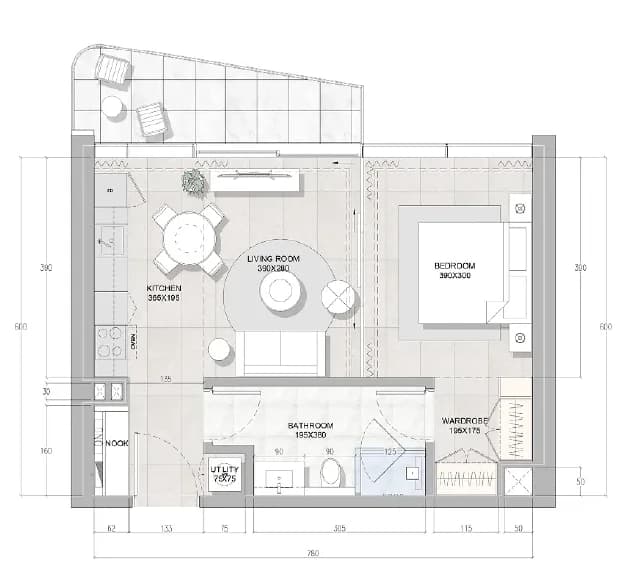 listing figureout