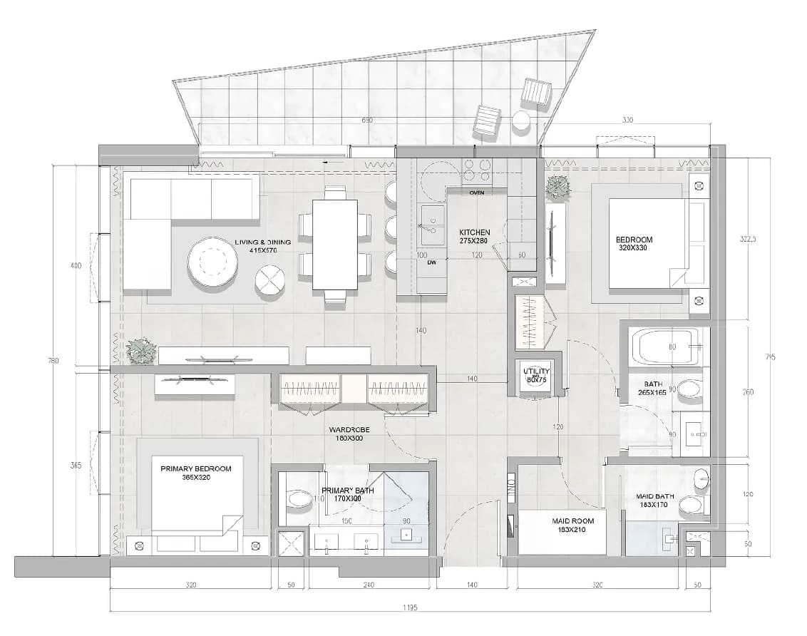 listing figureout
