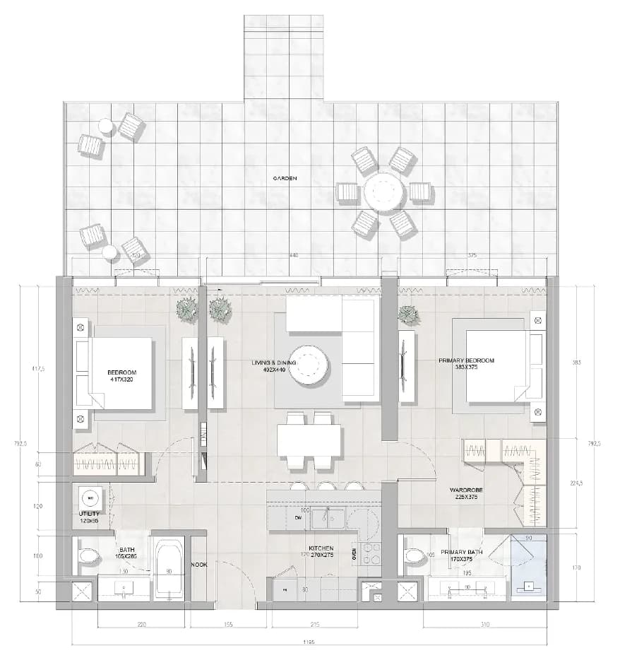 listing figureout