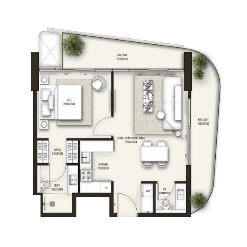 listing figureout
