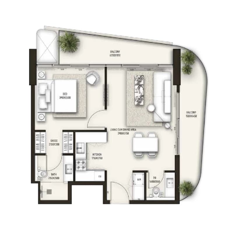 listing figureout