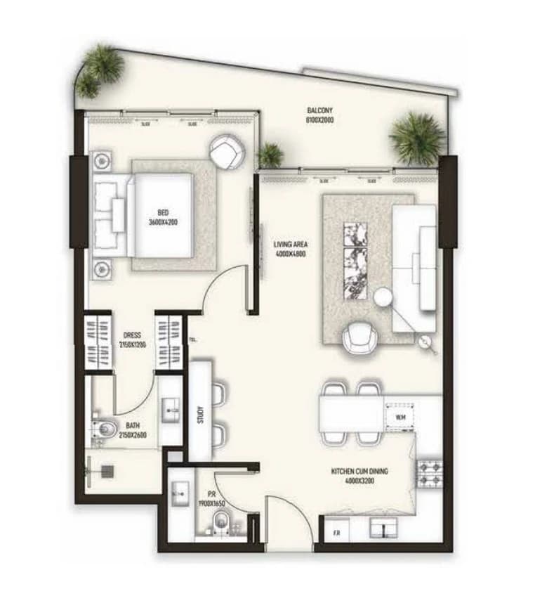 listing figureout