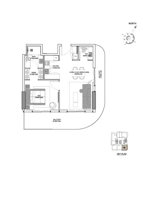 listing figureout