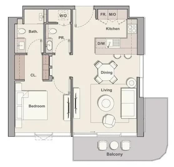 listing figureout