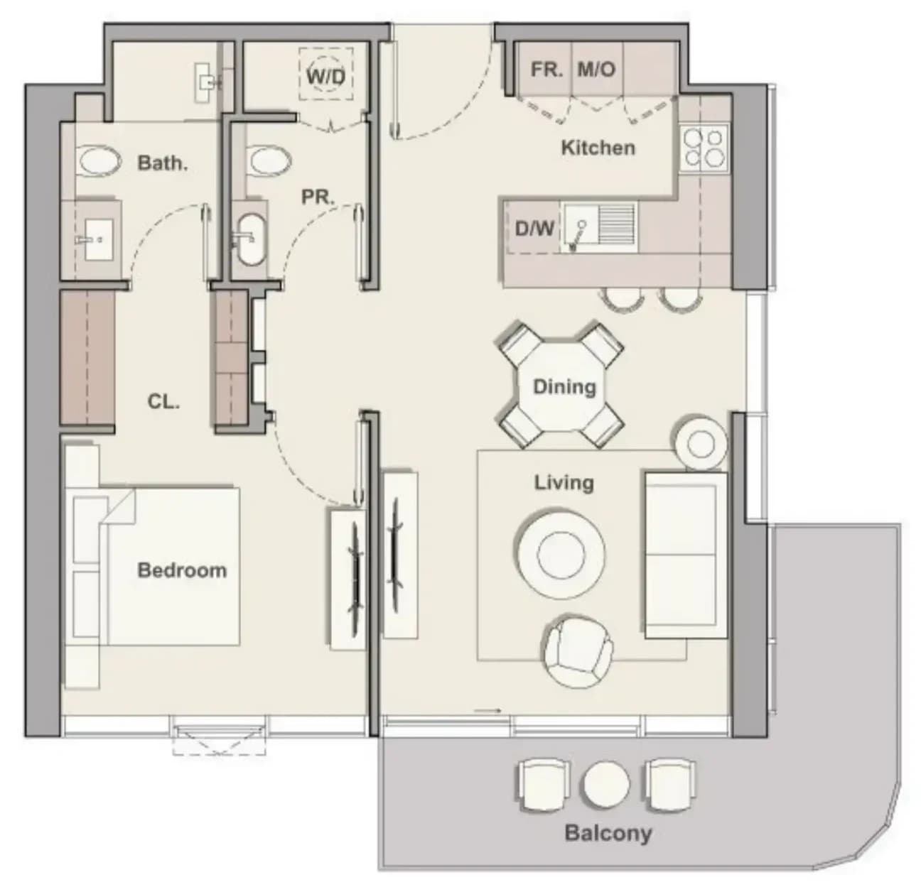 listing figureout