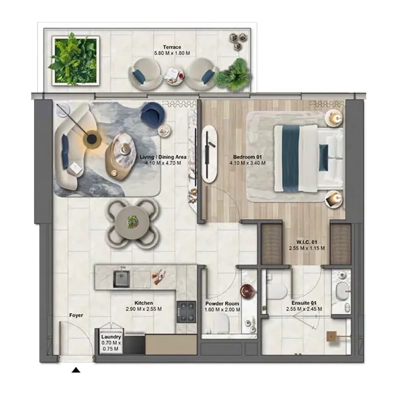 listing figureout