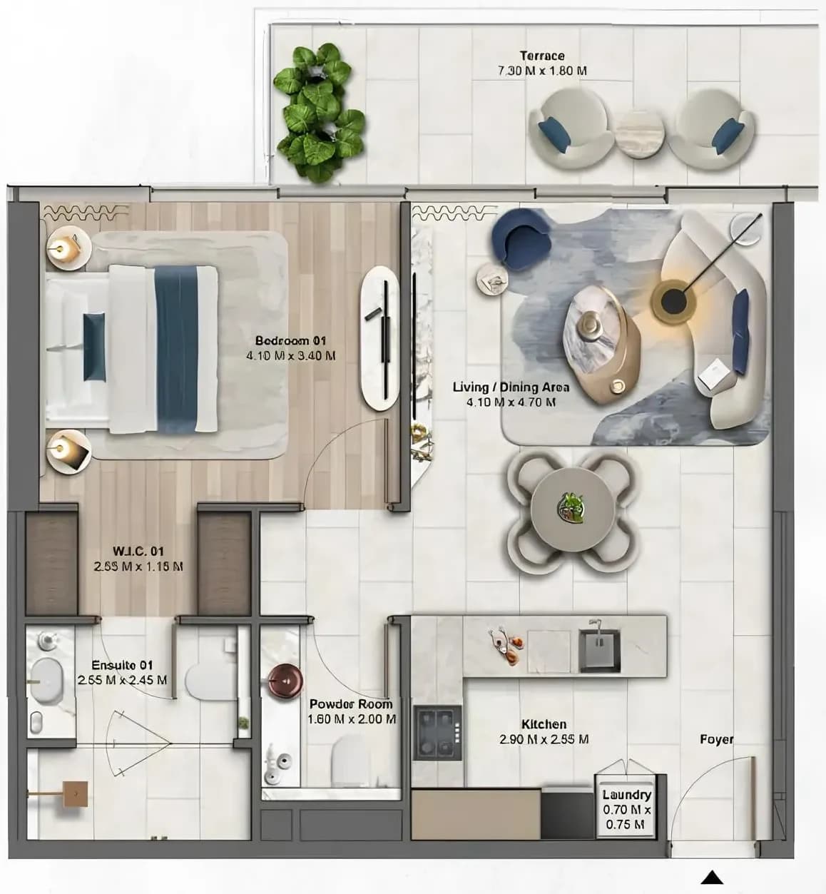 listing figureout
