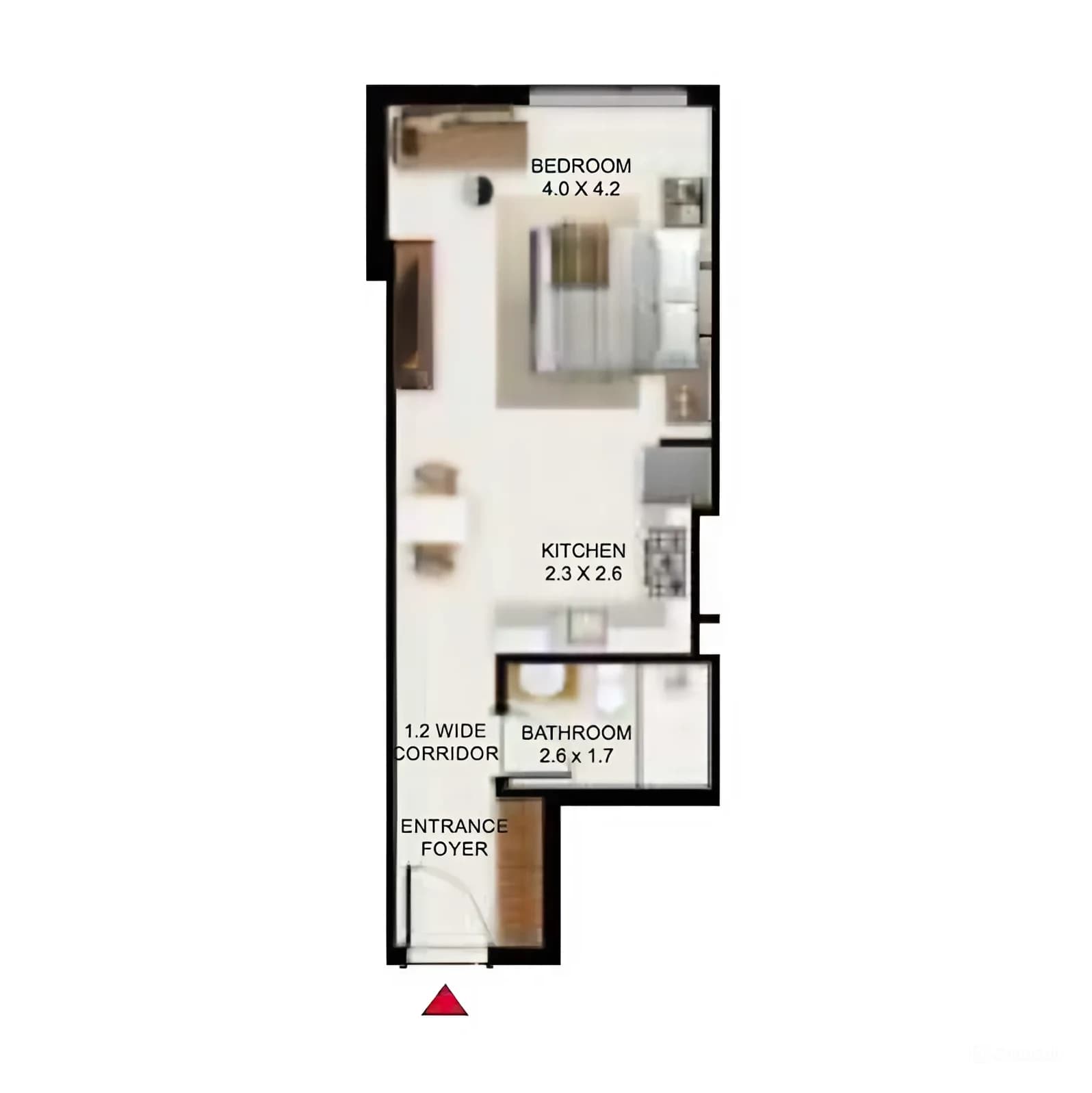 listing figureout