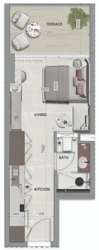 listing figureout