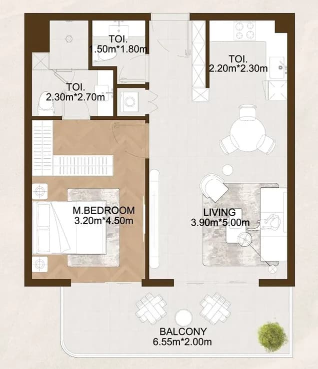 listing figureout