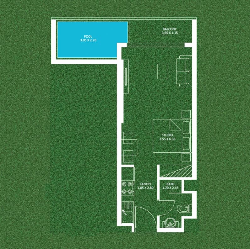 listing figureout