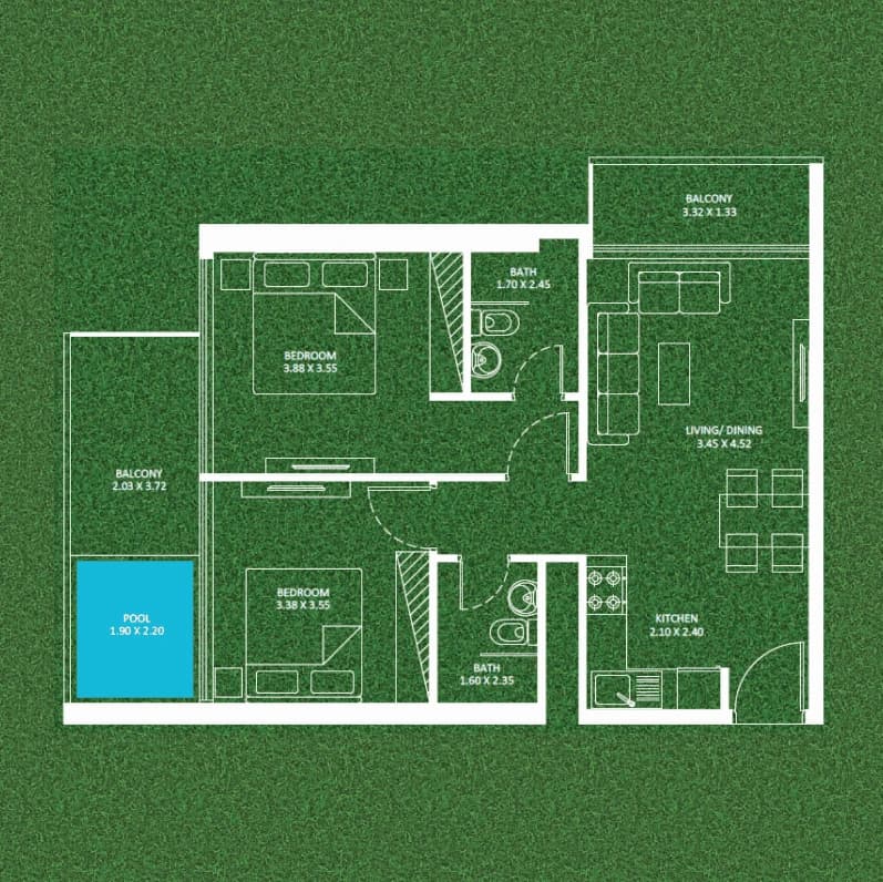listing figureout