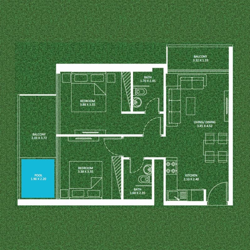 listing figureout