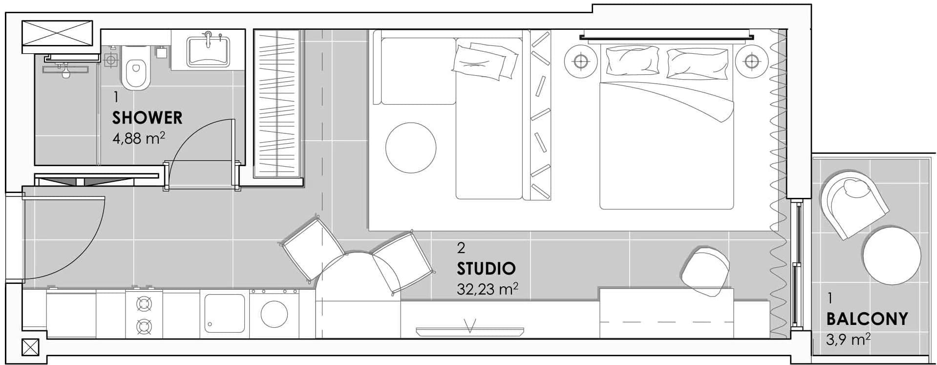 listing figureout