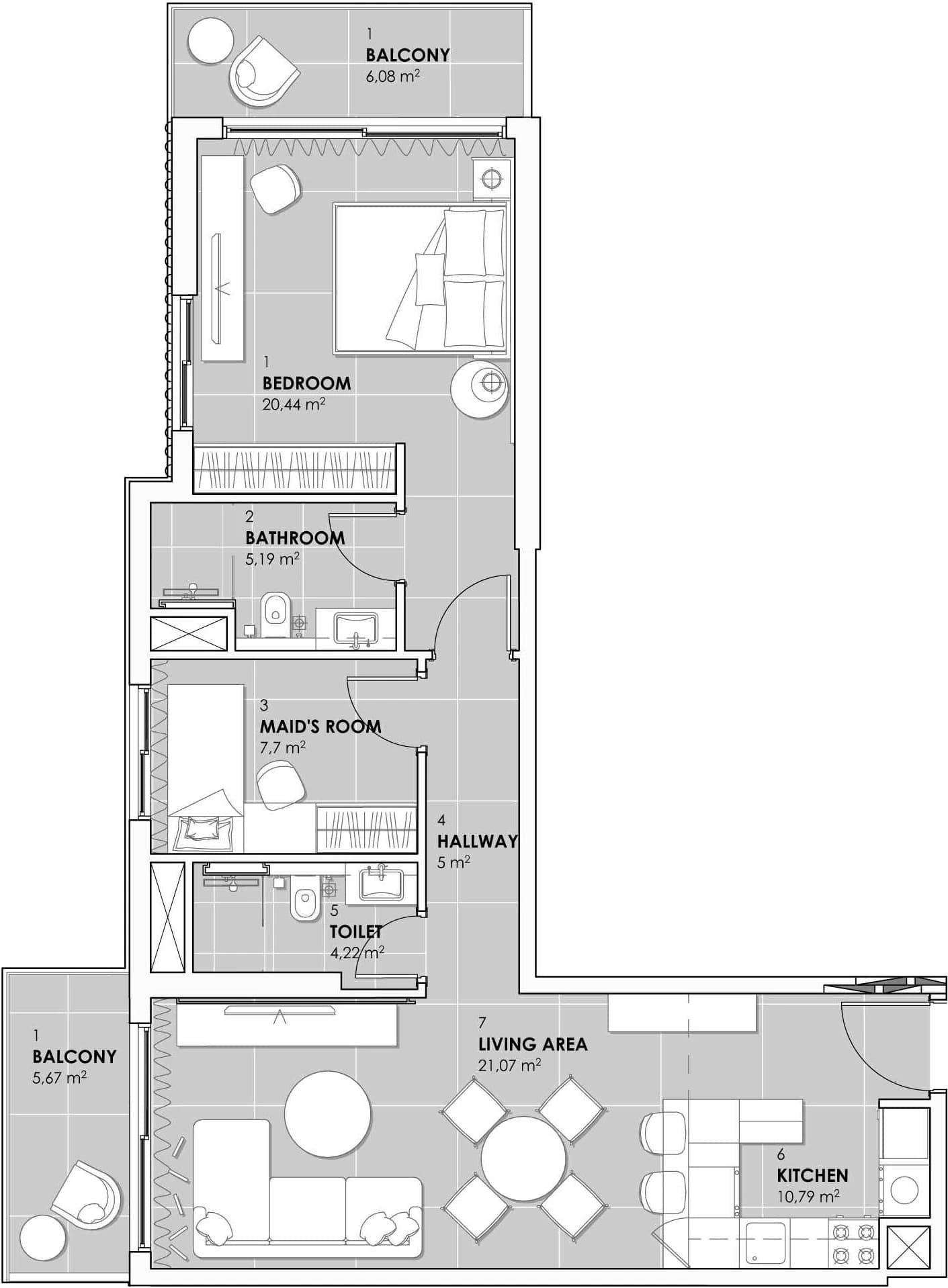 listing figureout